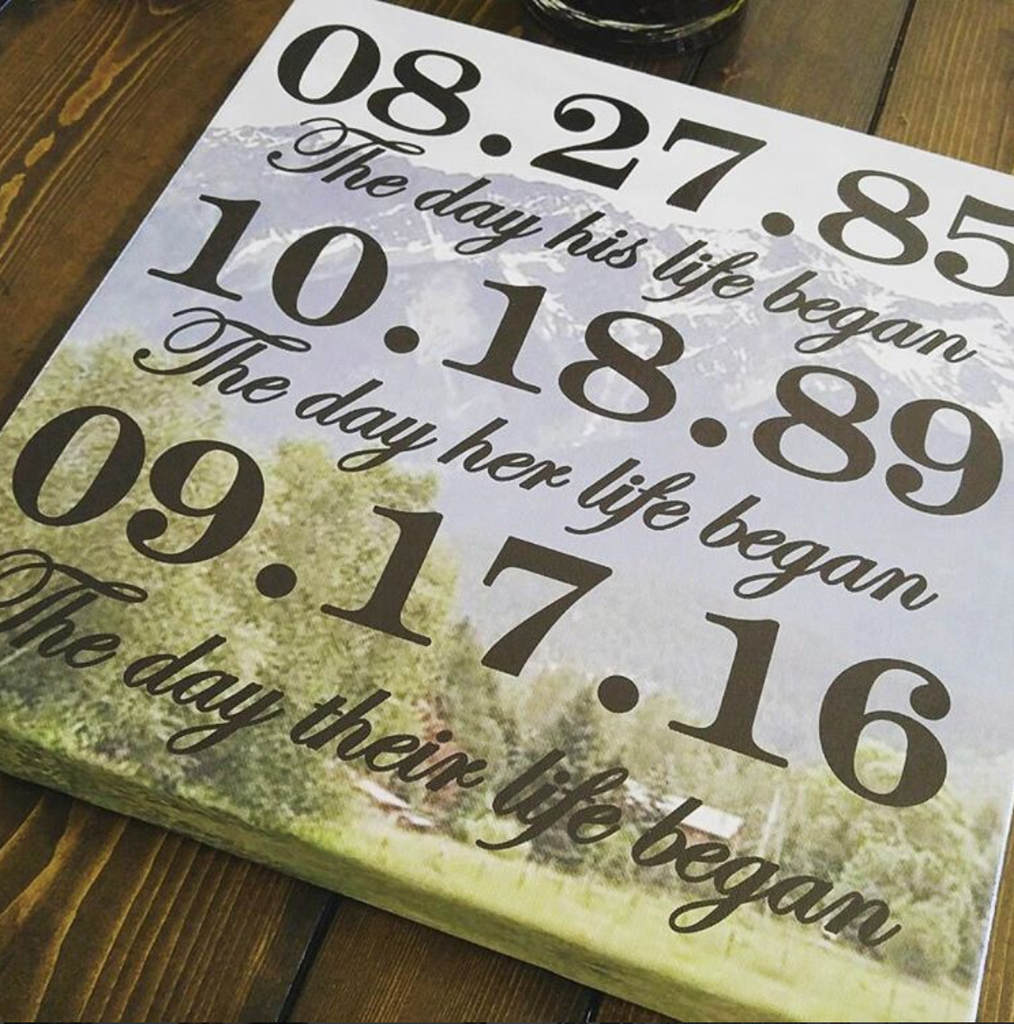 Milestones Series Canvas