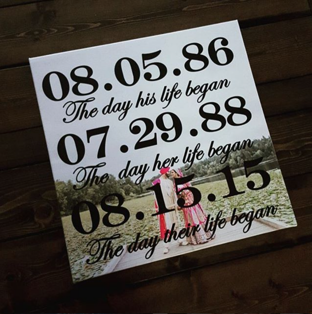 Milestones Series Canvas