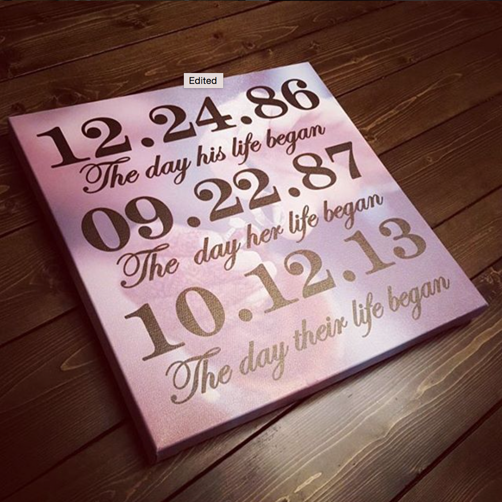 Milestones Series Canvas