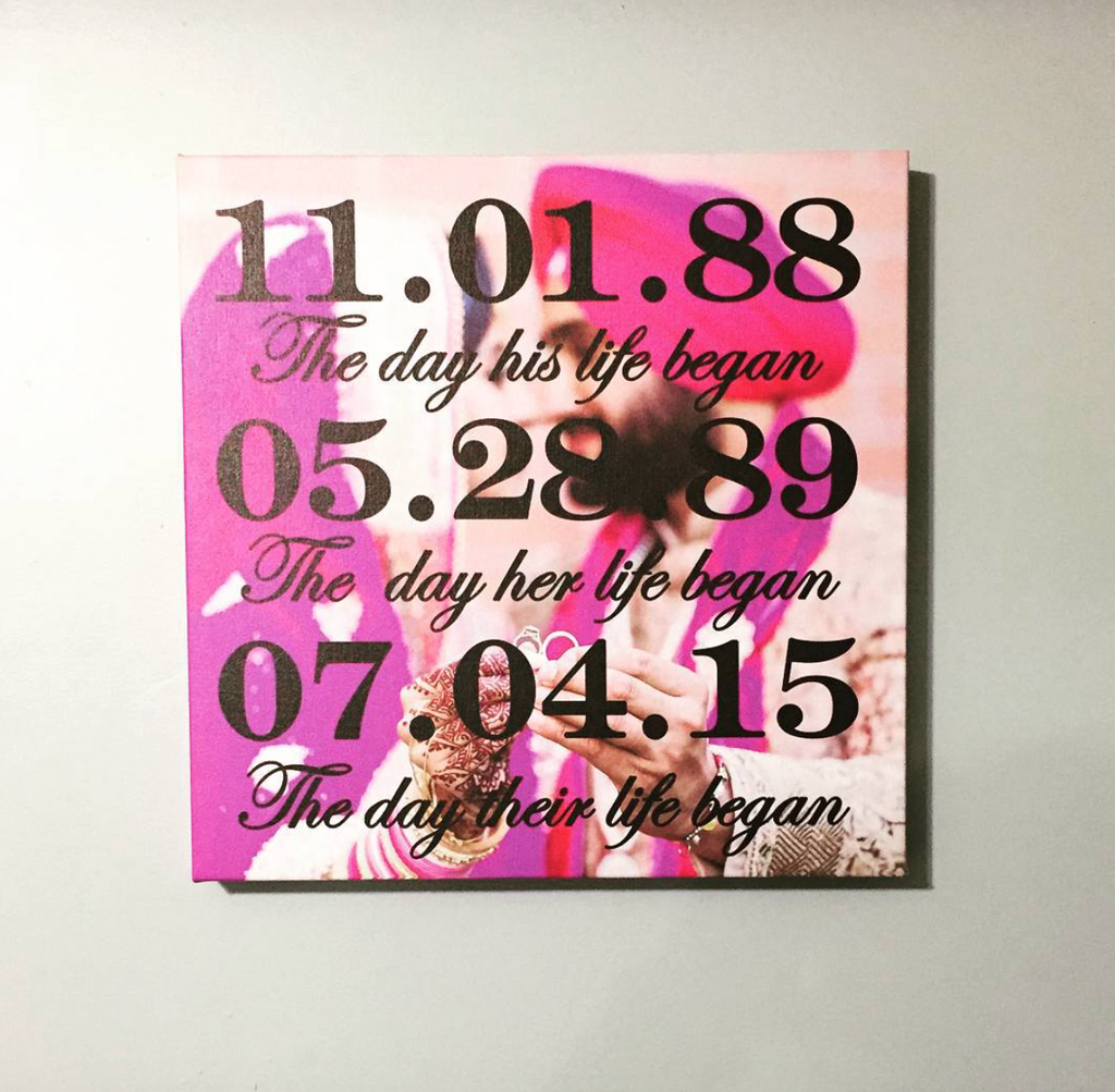 Milestones Series Canvas