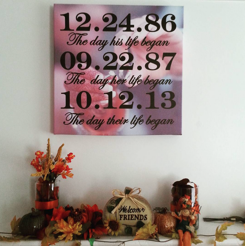 Milestones Series Canvas