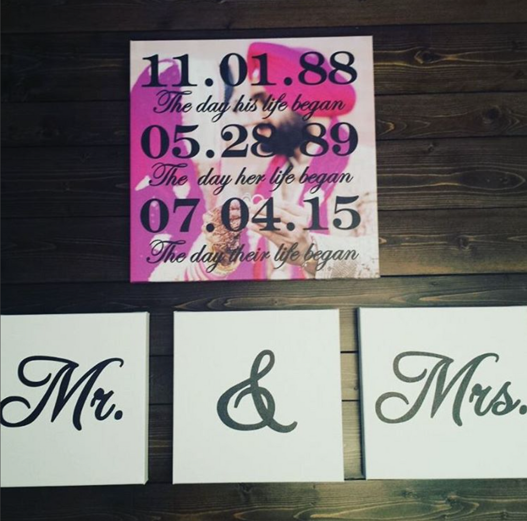 Milestones Series Canvas