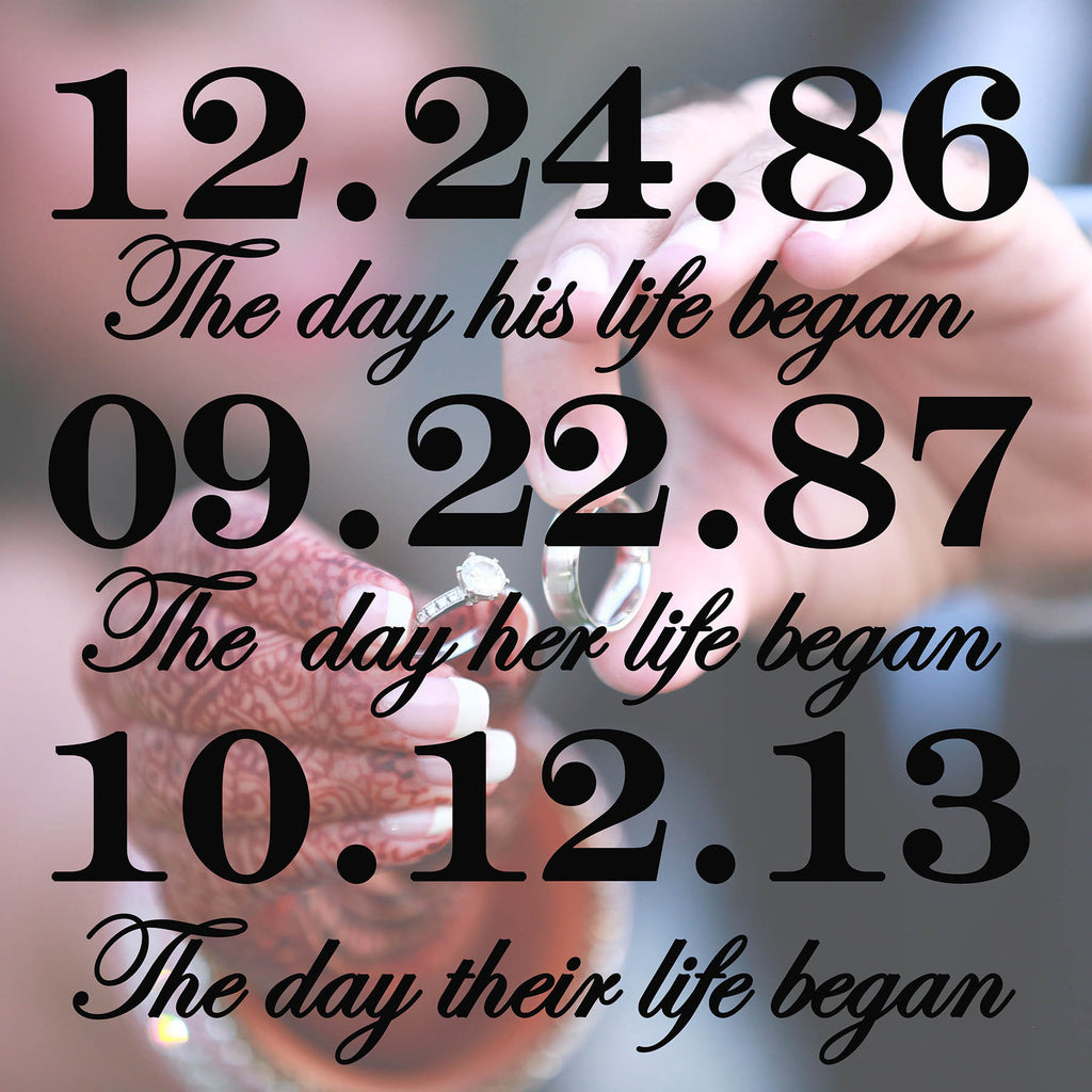 Milestones Series Canvas